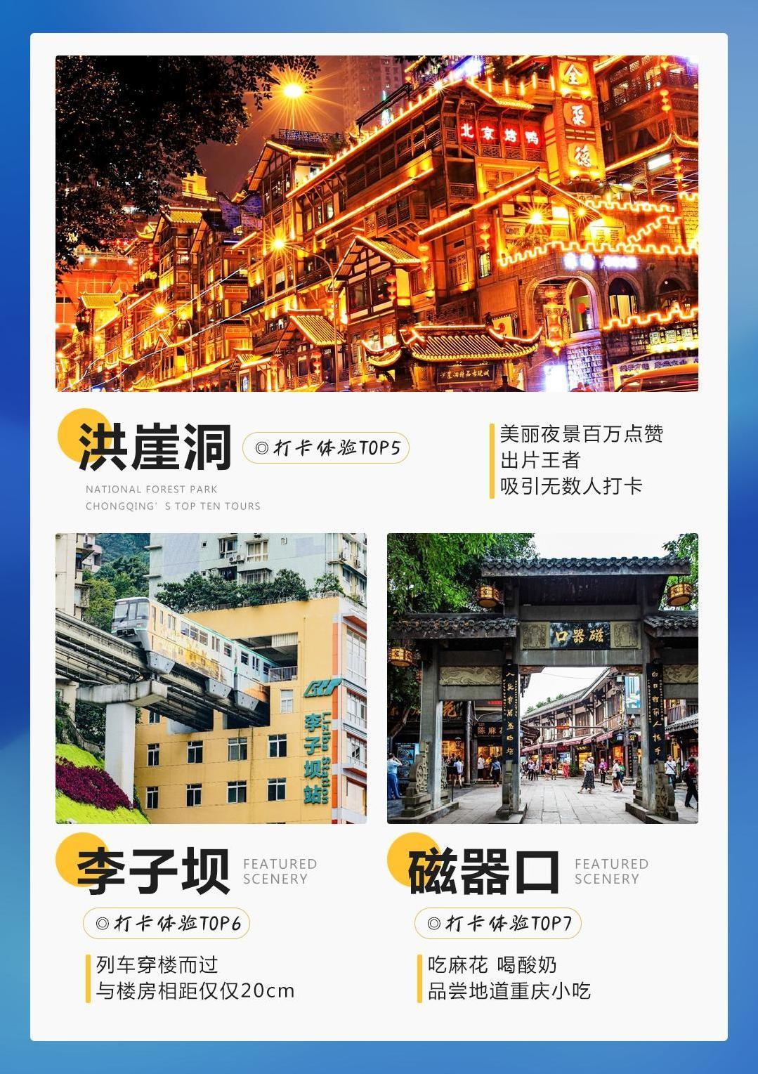 重庆市区景点